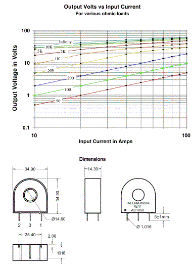 Output Volts vs Input Current & Dimensions