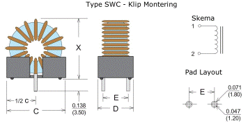 Type SWC - Klip Montering